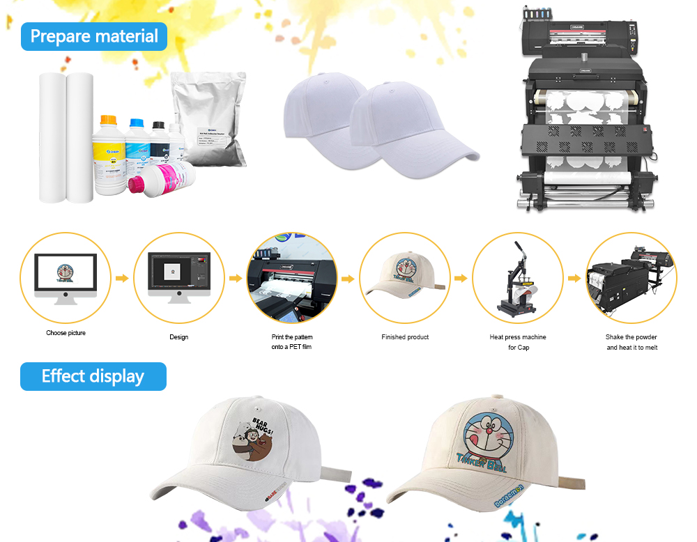 عملية طباعة الغطاء باستخدام طابعة DTF